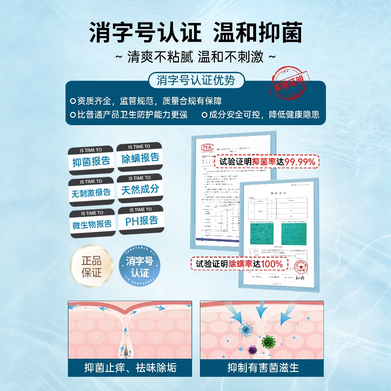 妇炎洁男士私处清洗液男性清洁私护理液私密沐浴露日常抑菌洗护液 - 图0