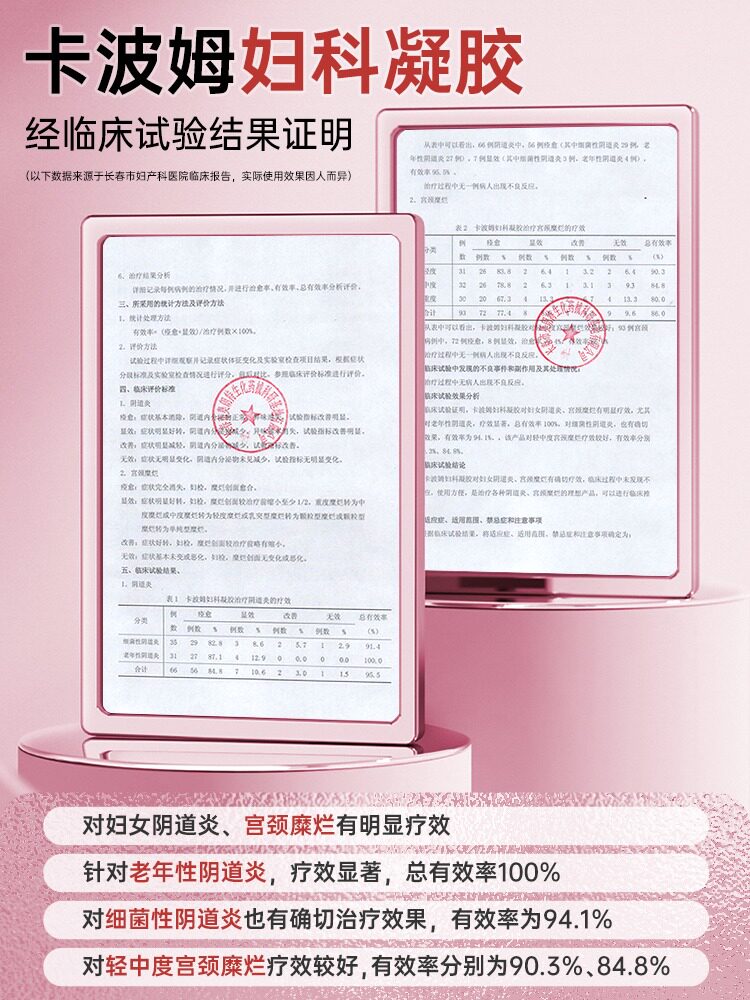  妇炎洁闪亮私处护理（器械）