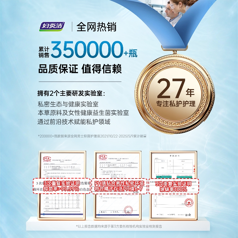 妇炎洁男士私处清洗液男性清洁私护理液私密沐浴露日常抑菌洗护液 - 图3