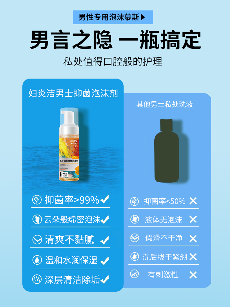 妇炎洁男士护理液男性私密处清洗剂 妇炎洁闪亮私处洗液