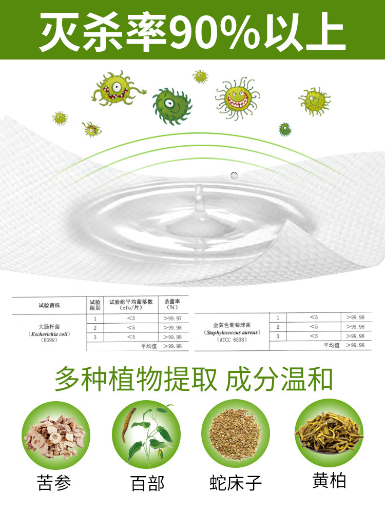 妇炎洁卫生洁阴私处房事清洁湿纸巾 妇炎洁闪亮湿巾