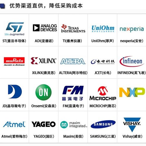 DC-DC电源芯片 LTM4668AEY#PBF BGA-49 ADI(亚德诺)/LINEAR(凌特) - 图1