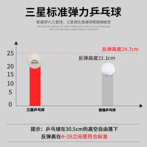 三星乒乓球正品专业比赛级训练新材料40+ABS发球机用球高弹力耐打 - 图2