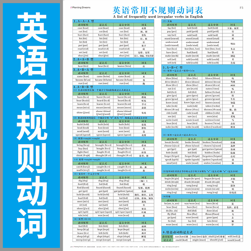规则动词表 新人首单立减十元 22年9月 淘宝海外