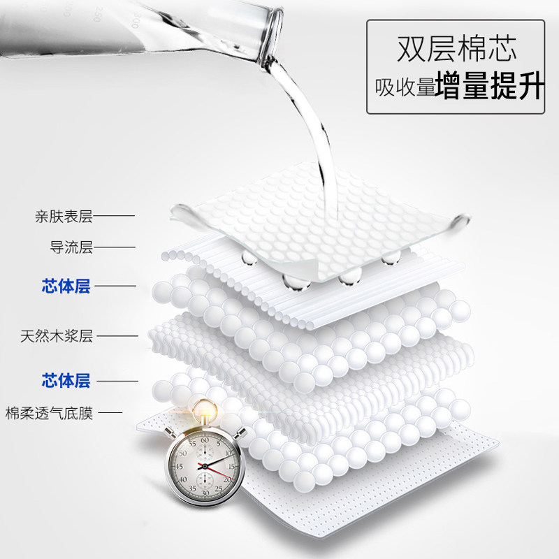 倍爱宁成人大码老年l88片尿不湿 倍爱宁成人用纸尿护理用品