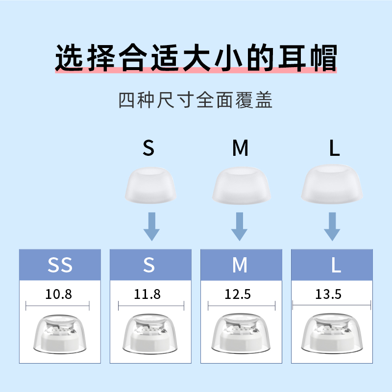 latex适用华为freebudspro2耳塞套硅胶耳帽防过敏蓝牙耳机套防滑freebudspro3防滑降噪耳机塞三代无线保护套 - 图2