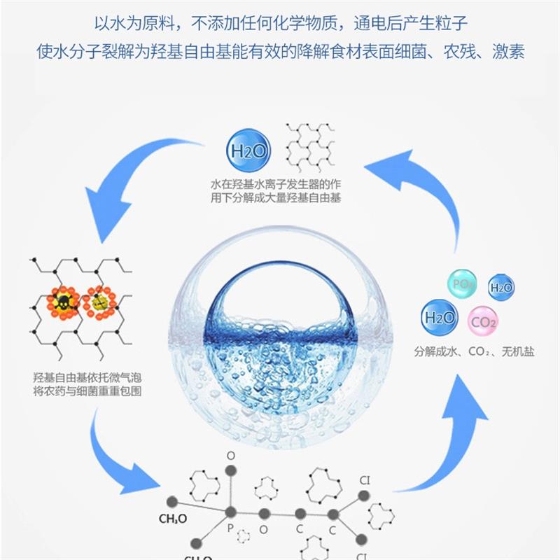 ACA 洗菜机家用全自动果蔬肉清洗农残净化杀菌消毒食材食品消毒机