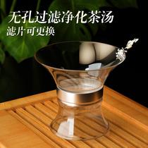 1000-mesh high density glass tea leaking without hole tea filter tea filter tea leaf tea filter Tea compartment Tea septea Water separation