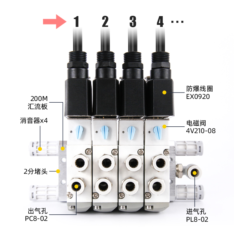 防爆电磁阀组4V210-08气动控制阀开关220v气阀24v气缸电子阀底座-图0