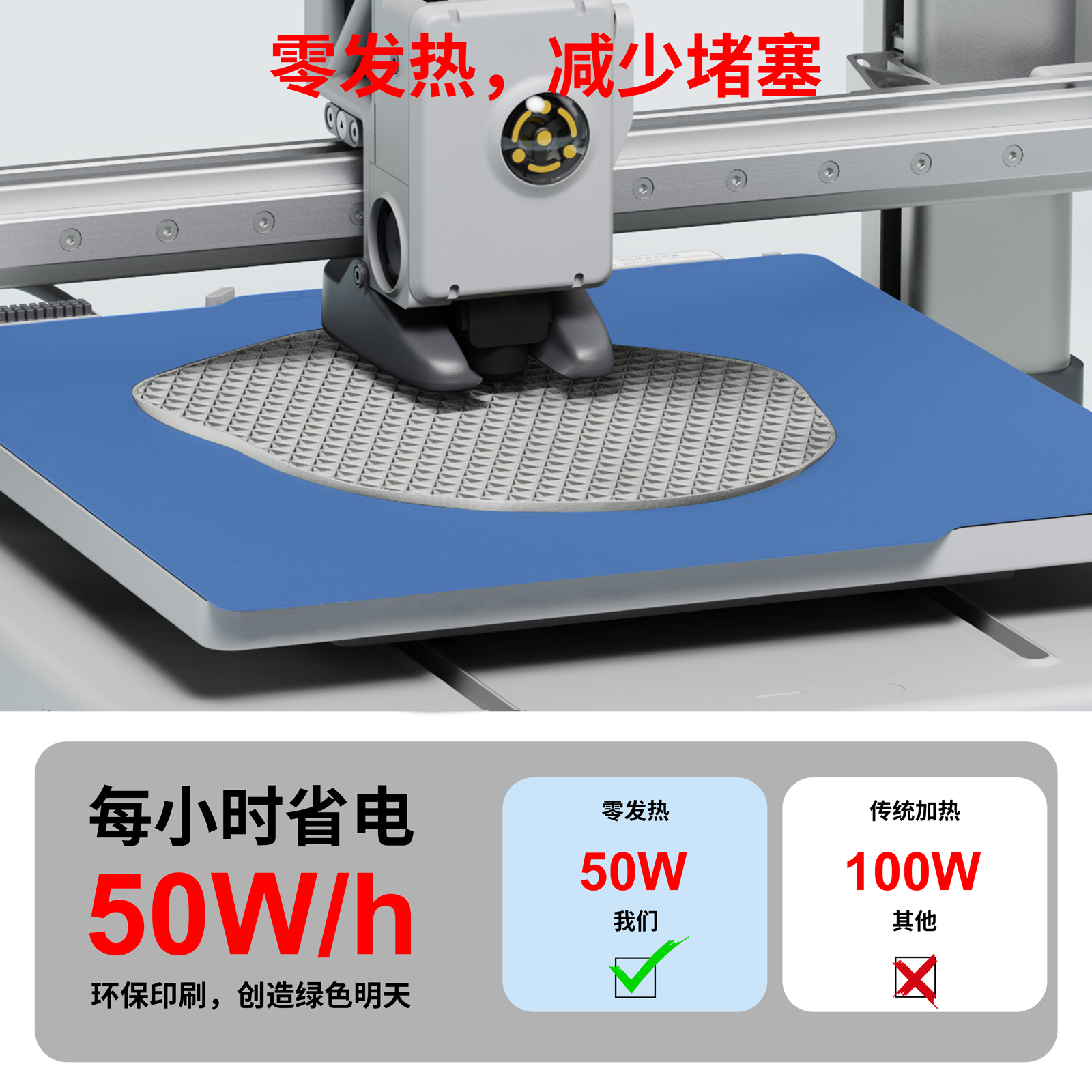 3D打印机配件拓竹A1/A1mini/X1C/P1S/H2D低温增稳冷打板弹簧钢板 - 图3