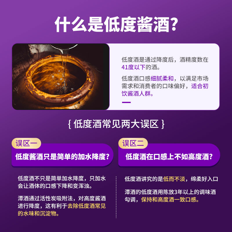 【潭酒】39度龙年新春低度酱香型白酒基酒纯坤沙纯粮食酒6年老酒