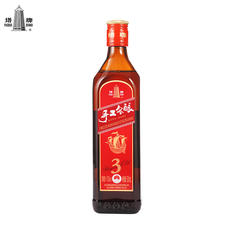图 2
