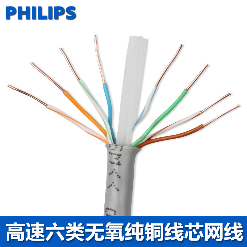飞利浦 SWA1946六类千兆非屏蔽高速cat6双绞线6类工程网线铜芯_虎窝淘