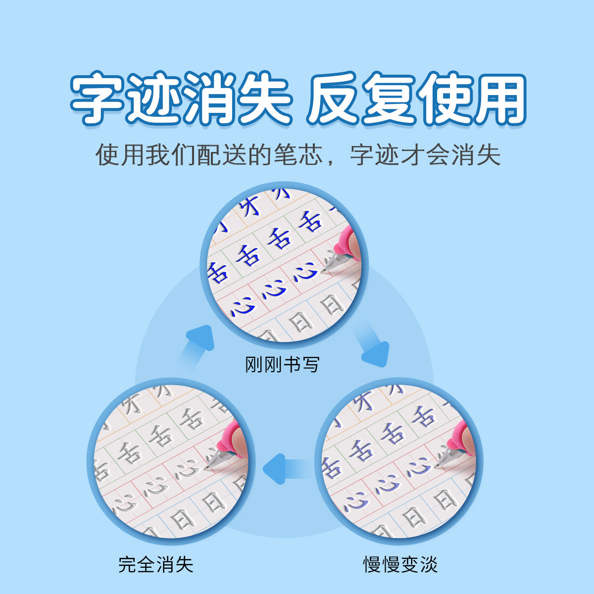 儿童练字帖幼儿园幼小衔接凹槽练字帖小中大班汉字笔画笔顺写字帖控笔训练专用练字本幼儿教材全套汉字初学者入门描红练习每日一练,淘宝优惠券,粉丝福利购,淘宝优惠卷