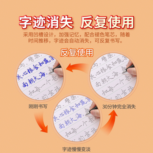 行楷字帖成人练字行书凹槽练字帖成年男生女生字体漂亮钢笔速成硬笔书法练字本初中生专用连笔字大学生静心初学者楷书反复使用高中 - 图3
