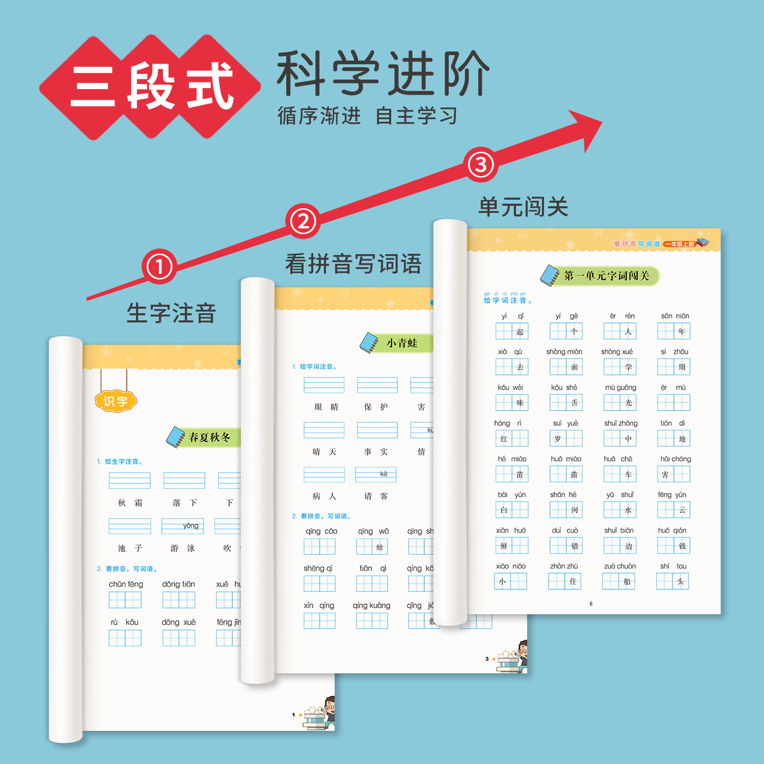 一年级二年级上册下册看拼音写词语人教版小学12上下学期语文课本看拼音写生字词语一年级拼音专项训练同步全套配练习册组词练习题 - 图2