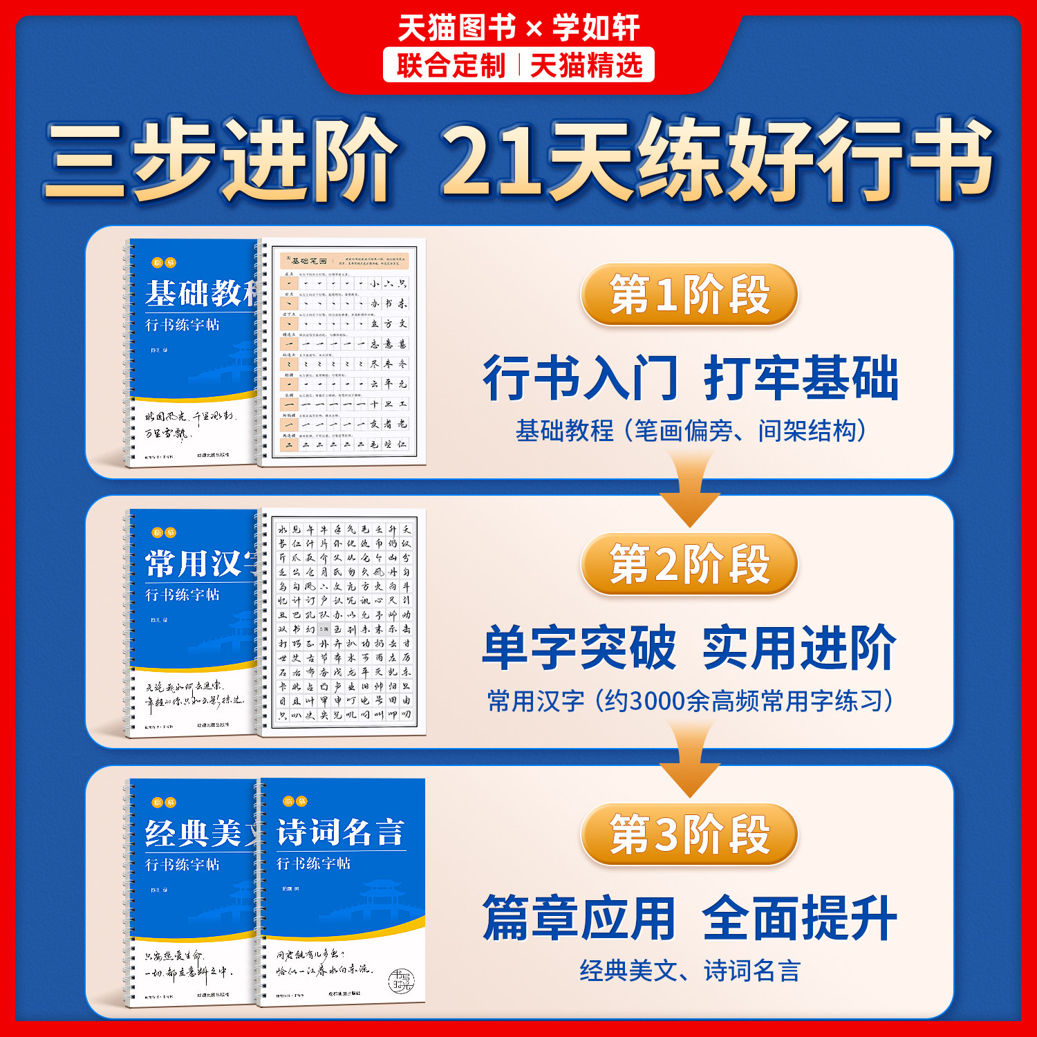 行书练字帖成年行楷字帖成人练字临摹钢笔硬笔书法练字本男女生连笔字专用行草速成大学生初中生高中大人常用3000字草书控笔训练