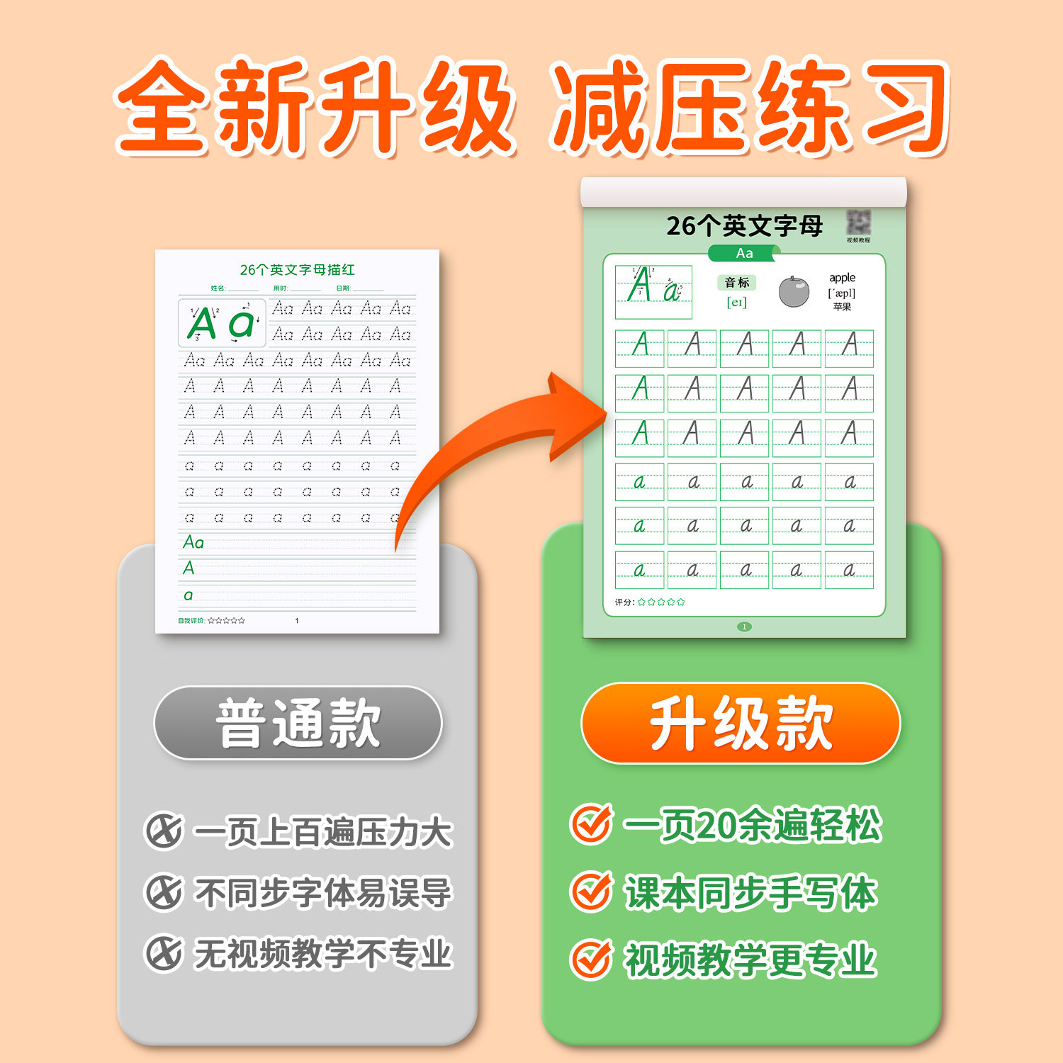 26个英文字母练字帖斜体练字本大小写临摹同步英语描红本三年级上下册字帖人教版每日一练入门自学零基础小学英语字母书写单词练习