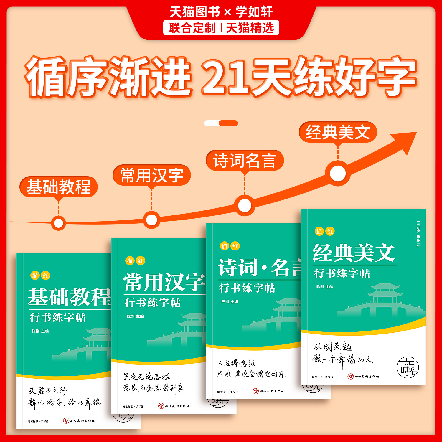 行楷字帖成人练字行书描红练字帖成年钢笔书法写字帖男生女生练字本描红初中高中生大学生大人专用练习写字字帖速成初学者临摹行草