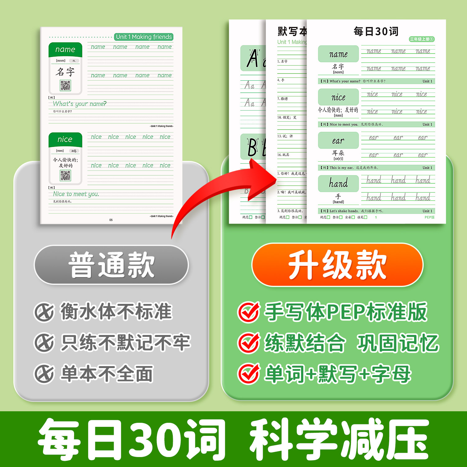 三年级斜体英语字帖上册下册四五六年级人教版PEP同步练字帖小学生英文字母书写练习单词默写本钢笔每日一练硬笔描红写字贴练字本