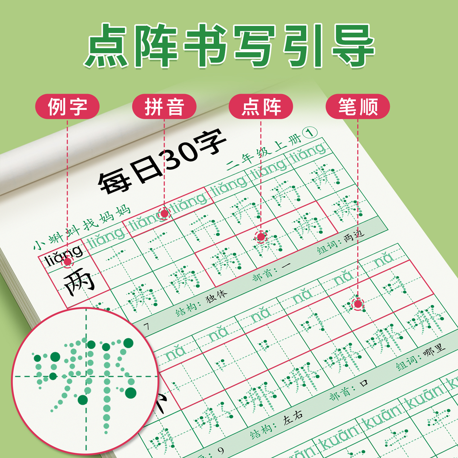 二年级上册下册同步字帖人教版语文课本每日30字练字正楷小学生临摹练字帖贴每日一练初学者神器速成21天汉字笔画笔顺本儿童写字帖 - 图2