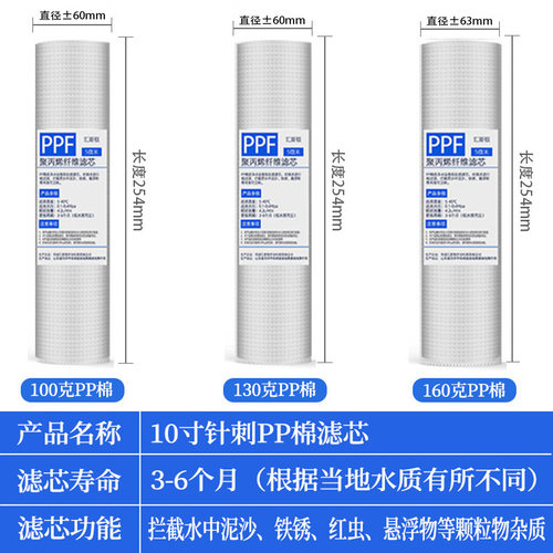 家用自来水净水器10寸针刺PP棉纯水机滤芯前置过滤器通用滤芯配件 - 图2