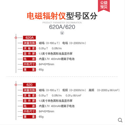 普蒂贝孕妇电磁辐射检测仪家用电磁波高压线核辐射监测量仪测试仪,淘宝优惠券,粉丝福利购,淘宝优惠卷
