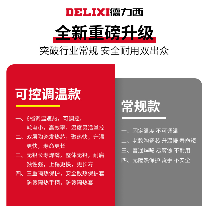 德力西恒温电烙铁家用套装电洛铁可调温电焊笔焊锡枪维修焊接络铁 - 图3