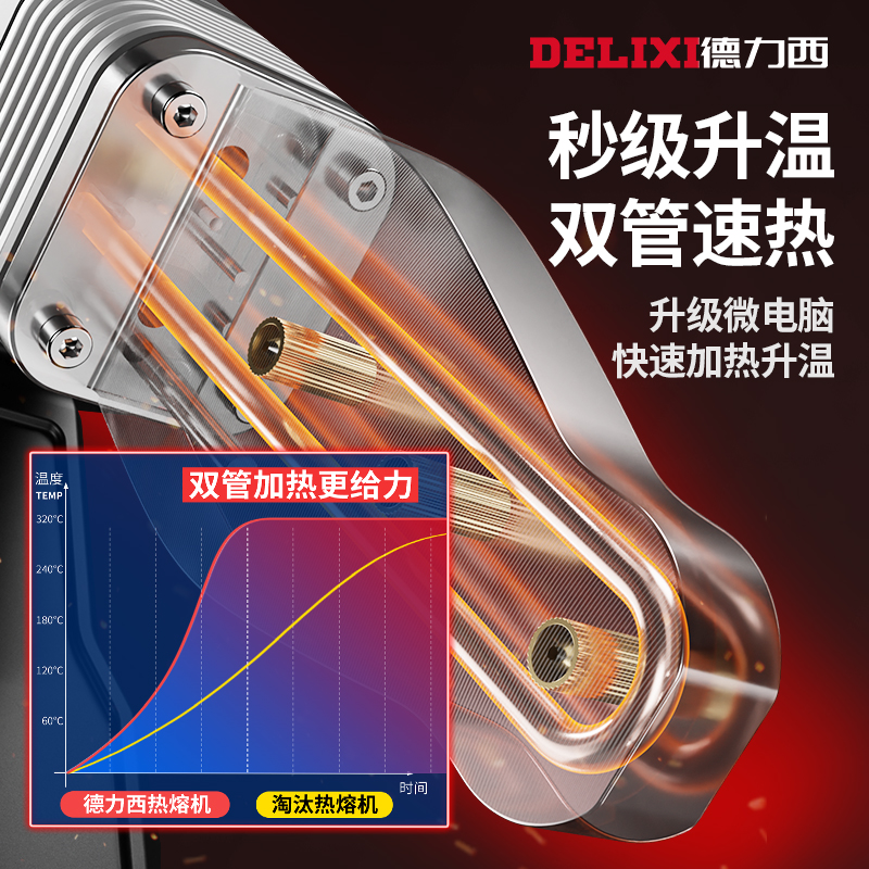 德力西热熔机ppr接水管熔接器烫接焊接家用大功率管道热容器新款 - 图1