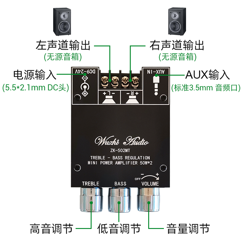 502MT升级APP款MINI高低音调节2.0立体声蓝牙音频功放板模块50W*2,淘宝优惠券,粉丝福利购,淘宝优惠卷