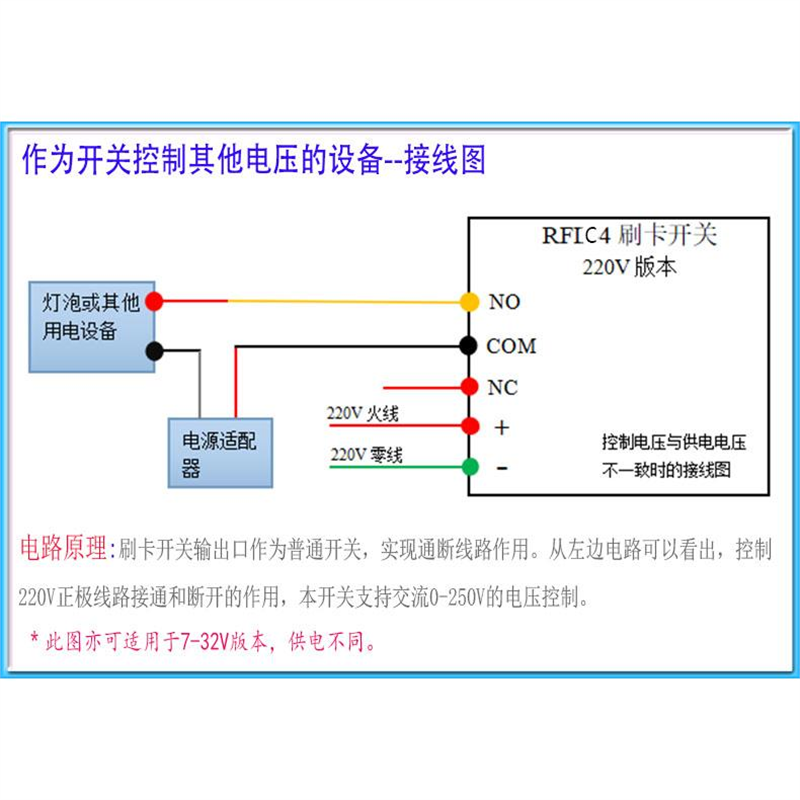 IC刷卡感应开关模块手机NFC控制12V 24V 220V改装开灯开电源RFIC4,淘宝优惠券,粉丝福利购,淘宝优惠卷