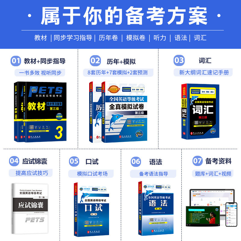 未来教育2026年公共英语三级考试教材历年真题模拟试卷全套PETS3全国公共英语等级考试公三pet3英语语法同步学习指导词汇听力2024 - 图2