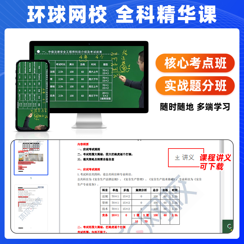 应急社官方2024年中级注册安全师工程师教材 煤矿专业全套4本 应急管理出版社安全工程师考试书注安师习题集实务技术基础法律法规 - 图0