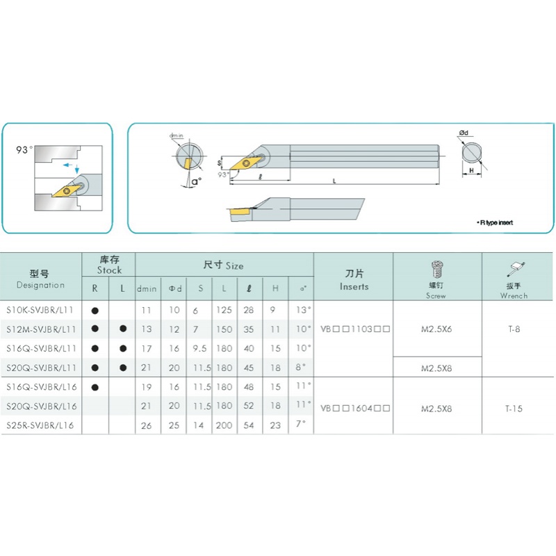 三韩数控车刀杆内孔93度菱形尖刀杆S12M S16Q S20Q/S25R-SVJBR11 - 图3