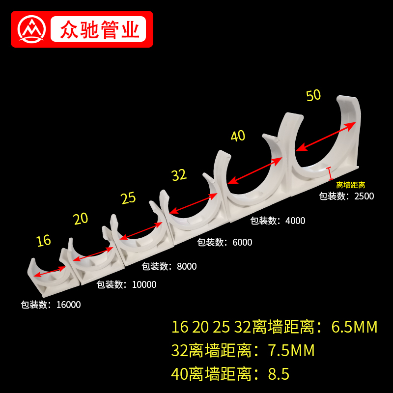 国标迫码pvc管水管固定管卡346分管扣16202532u型卡ppr管卡白红蓝 - 图2