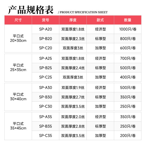 超市商用白色小号加厚款食用级连卷袋子家用微波炉食品专用保鲜袋 - 图1