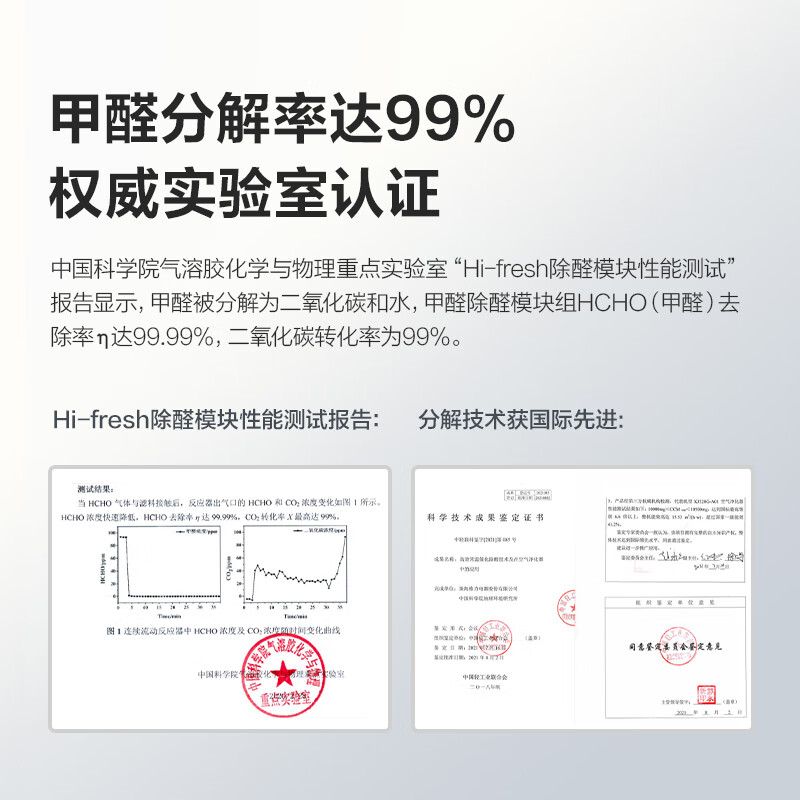 格力空气净化器机除菌家用去除甲醛猎手分解新房室内烟味雾霾粉尘 - 图1