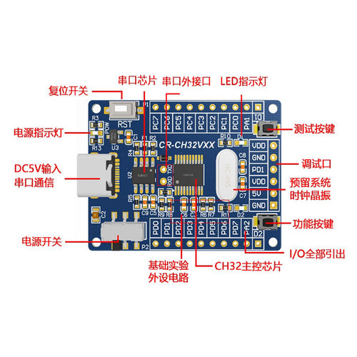 WCH-LinkE下载器调试器沁恒 RISC-V仿真器串口调试支持 WCH全系列 - 图2