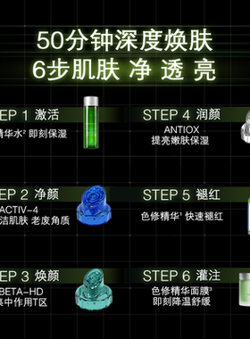 【门店服务】修丽可x海菲秀双子星护理项目线下专属
