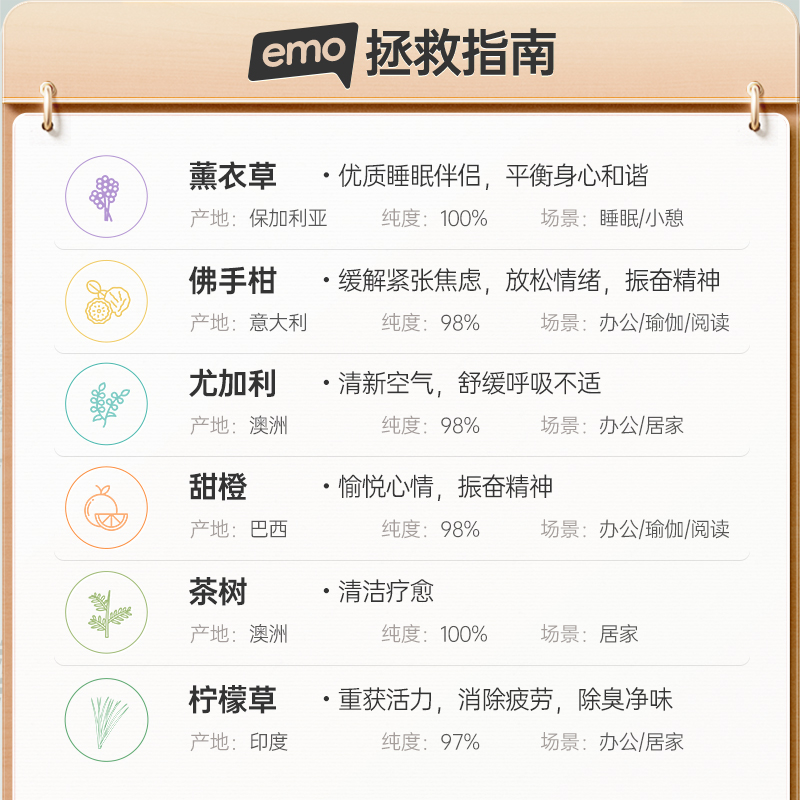 浅草植物香薰精油助眠香薰室内加湿器专用单方纯精油尤加利