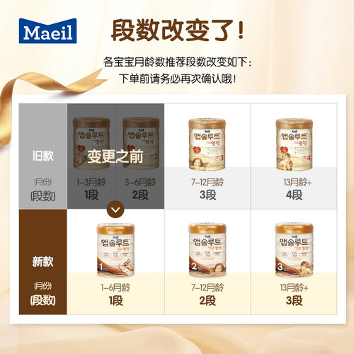 Maeil每日进口升级版名作婴幼儿双重HMO配方牛奶粉3段*6罐12-24月 - 图3