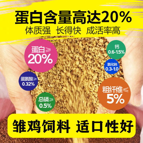 中小鸡饲料碎颗粒幼鸟开口食喂鸭鹅鹦鹉八哥鸽子破壳育雏粮吃 - 图0