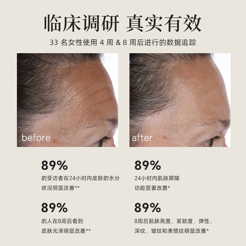 【直播优惠】裴礼康奇亚籽精华油面部保湿以油养肤抗初老不油腻
