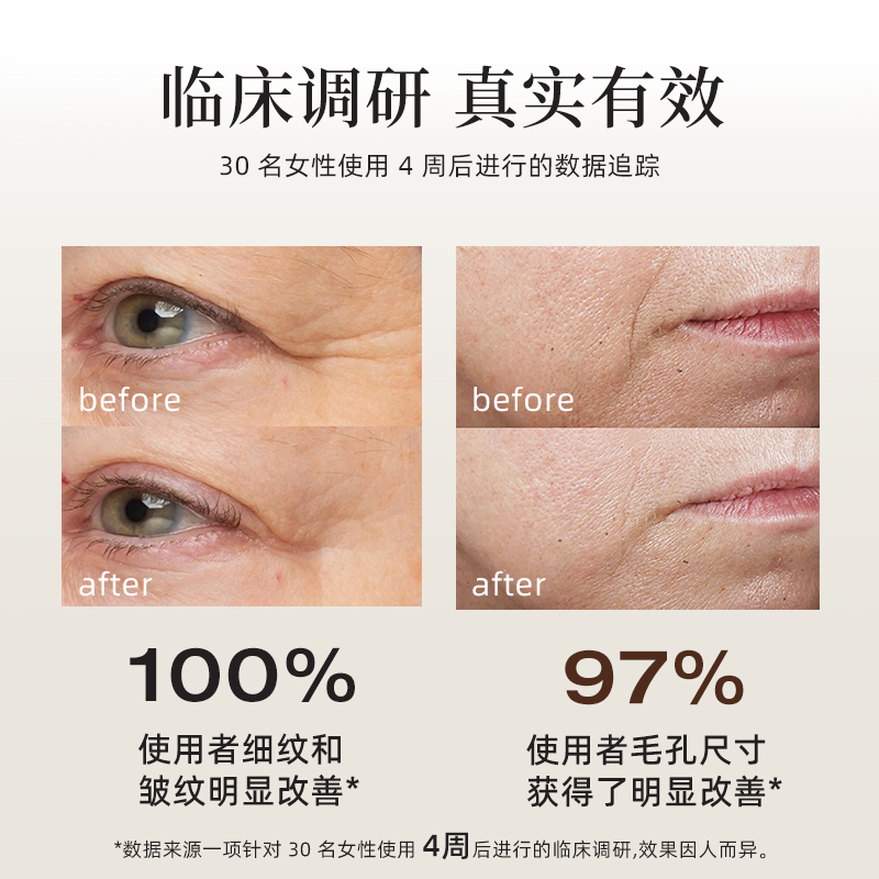 【直播优惠】裴礼康冷润保湿面霜30ml 蓝铜胜肽