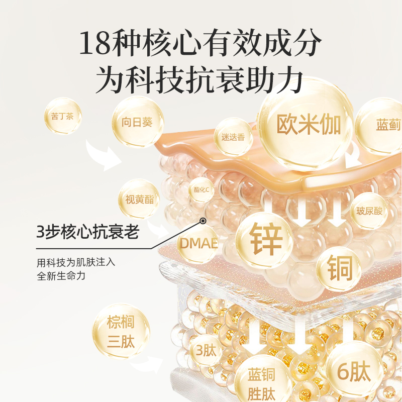 【直播优惠】裴礼康冷润保湿面霜30ml 蓝铜胜肽