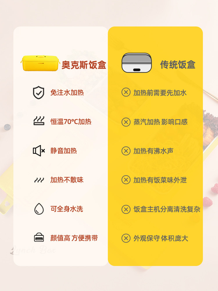 奥克斯午餐无水加热便当电热饭盒 aux奥克斯小奇兵电热饭盒