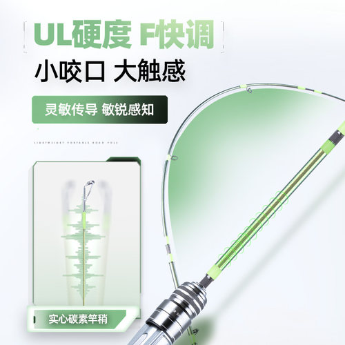 钓迷快鲨多节旅行路亚竿全套微物溪流弹射便携马口枪直柄鱼竿套装 - 图2