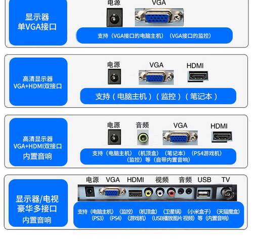 顺丰包邮清华紫光24/27/22/21英寸电脑显示器音箱高清电视BNC监控 - 图3