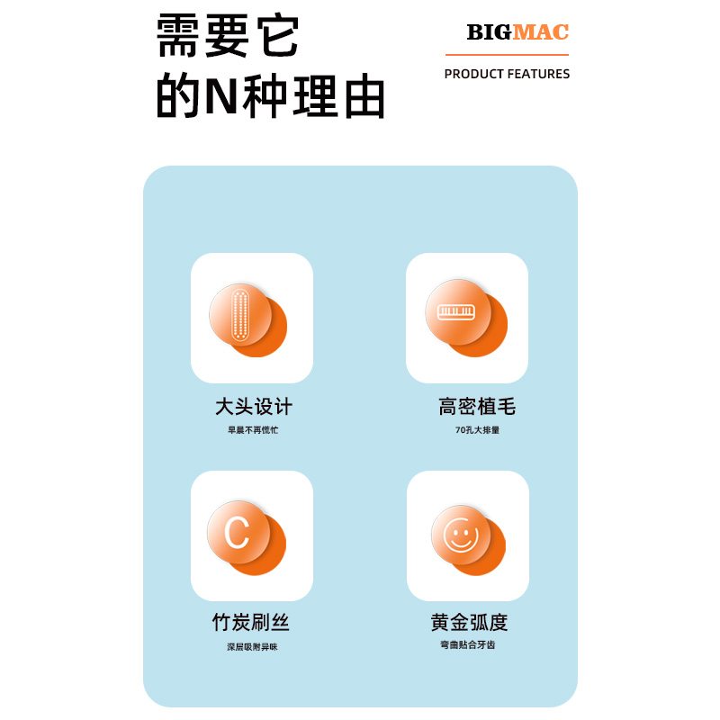 77孔长头软毛牙刷4支高颜值成人情侣孕妇高档护龈细毛清洁牙缝刷