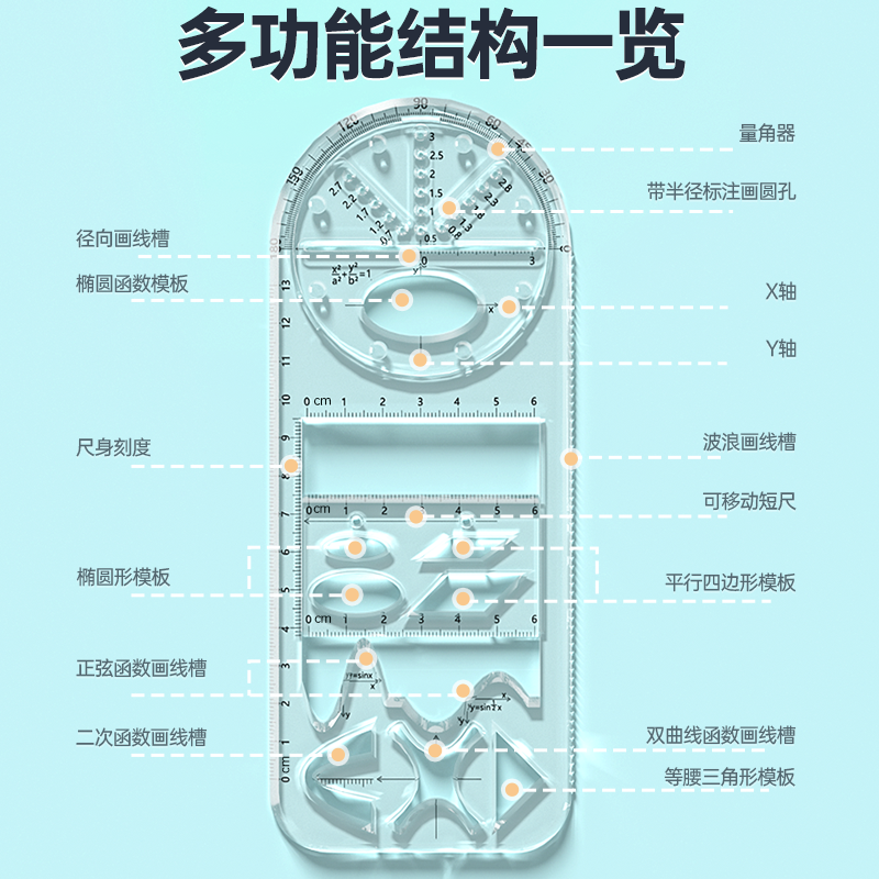 悟生升级版多功能函数尺子初中生专用量角器几何绘图尺高中生可旋转画圆模板尺小学生画画神器考试万能直尺 - 图2